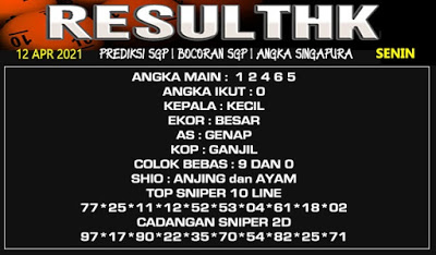 Syair SGP 12 April 2021